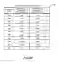 Fig. 10 - Data processing system and data processing method