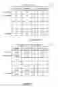 Fig. 13 - Data processing system and data processing method
