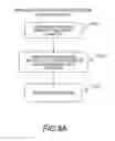 Fig. 14 - Data processing system and data processing method