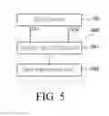 Fig. 06 - Display device