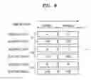 Fig. 06 - Light deflector and display apparatus