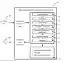 Fig. 01 - Automated cognitive recording and organization of speech as structured text