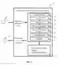 Fig. 02 - Automated cognitive recording and organization of speech as structured text