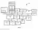 Fig. 09 - Automated cognitive recording and organization of speech as structured text