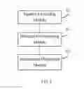 Fig. 05 - USER IDENTIFICATION METHOD AND APPARATUS BASED ON ACOUSTIC FEATURES