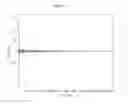 Fig. 12 - Binaural rendering method and apparatus for decoding multi channel audio
