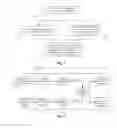 Fig. 02 - Method, device and apparatus for selectively interacting with multi-devices, and computer-readable medium