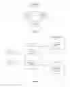 Fig. 05 - Method, device and apparatus for selectively interacting with multi-devices, and computer-readable medium