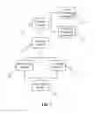 Fig. 06 - Method, device and apparatus for selectively interacting with multi-devices, and computer-readable medium