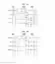 Fig. 08 - Memory circuits precharging memory cell arrays and memory devices including the same