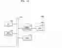 Fig. 12 - Memory circuits precharging memory cell arrays and memory devices including the same