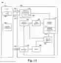 Fig. 02 - Apparatuses and methods for shift decisions