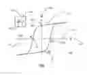 Fig. 01 - Ferroelectric memory device
