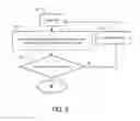 Fig. 06 - Ternary content addressable memory