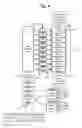Fig. 05 - Reducing program disturb by modifying word line voltages at interface in two-tier stack after program-verify