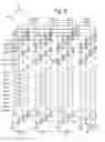 Fig. 11 - Reducing program disturb by modifying word line voltages at interface in two-tier stack after program-verify