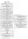 Fig. 14 - Reducing program disturb by modifying word line voltages at interface in two-tier stack after program-verify