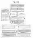 Fig. 15 - Reducing program disturb by modifying word line voltages at interface in two-tier stack after program-verify