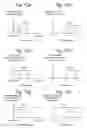 Fig. 17 - Reducing program disturb by modifying word line voltages at interface in two-tier stack after program-verify