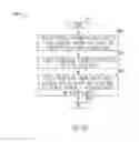 Fig. 07 - Memory read apparatus and methods