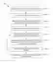 Fig. 01 - Electronic methods and systems for microorganism characterization
