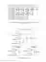 Fig. 12 - Bioinformatics Systems, Apparatuses, and Methods Executed on an Integrated Circuit Processing Platform