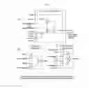 Fig. 13 - Bioinformatics Systems, Apparatuses, and Methods Executed on an Integrated Circuit Processing Platform