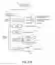 Fig. 19 - Bioinformatics Systems, Apparatuses, and Methods Executed on an Integrated Circuit Processing Platform