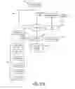 Fig. 20 - Bioinformatics Systems, Apparatuses, and Methods Executed on an Integrated Circuit Processing Platform