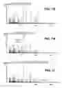 Fig. 12 - Systems and methods for de novo peptide sequencing from data-independent acquisition using deep learning