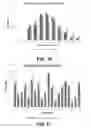 Fig. 14 - Systems and methods for de novo peptide sequencing from data-independent acquisition using deep learning