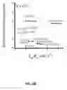 Fig. 04 - Methods of protein docking and rational drug design
