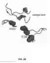 Fig. 05 - Methods of protein docking and rational drug design