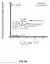 Fig. 06 - Methods of protein docking and rational drug design