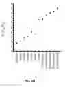 Fig. 08 - Methods of protein docking and rational drug design