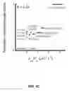 Fig. 11 - Methods of protein docking and rational drug design