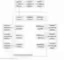 Fig. 01 - Method for managing a pharmaceutical supply chain