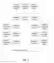 Fig. 02 - Method for managing a pharmaceutical supply chain