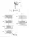 Fig. 09 - SYSTEMS AND METHODS FOR CLINICAL DECISION-MAKING