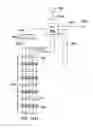 Fig. 35 - Communication loop and record loop system for parallel/serial dual microfluidic chip