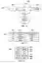 Fig. 48 - Communication loop and record loop system for parallel/serial dual microfluidic chip