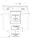 Fig. 01 - SYSTEM FOR AFFECTING BEHAVIOR OF A SUBJECT