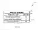Fig. 49 - Artificial intelligence response system based on testing with parallel/serial dual microfluidic chip