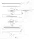 Fig. 12 - Biofluidic triggering system and method