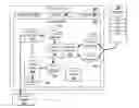 Fig. 01 - SYSTEM FOR PREDICTING EFFICACY OF A TARGET-DIRECTED DRUG TO TREAT A DISEASE