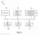 Fig. 03 - Patient therapy management system that leverages aggregated patient population data