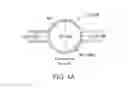 Fig. 07 - Inductive coupling system and communication system