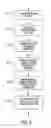 Fig. 04 - Method and apparatus for authenticating and detecting circuit breaker integrity