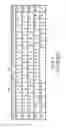 Fig. 02 - LUMINOUS KEYBOARD