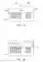 Fig. 08 - Directional processing to remove a layer or a material formed over a substrate